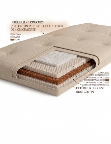 Futon Impérial