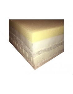 Futon Mémoire de Forme Latex